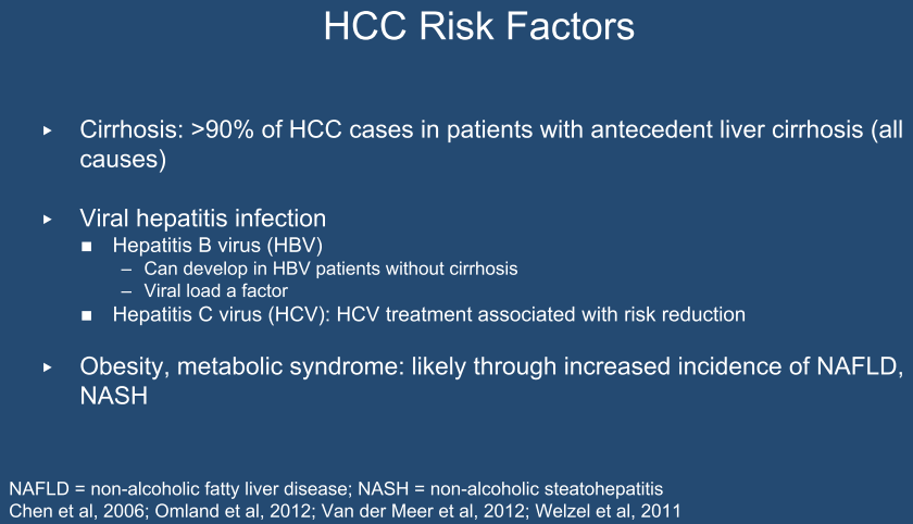 Hepatocellular carcinoma (HCC) Risk Factors