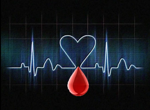 EKG of Bleeding-Heart Liberals