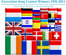 Eurovision Song Contest Winners